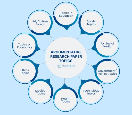 how to write a discussion for a research paper