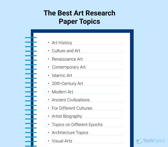 Art Research Paper Topics