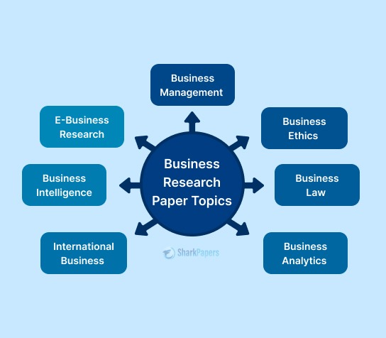 how to write a discussion for a research paper