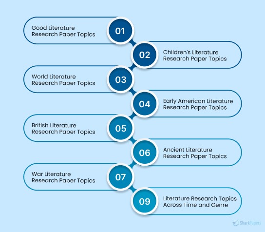 how to write a discussion for a research paper